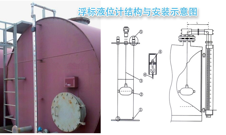 儲槽浮標液位計現場安裝使用圖