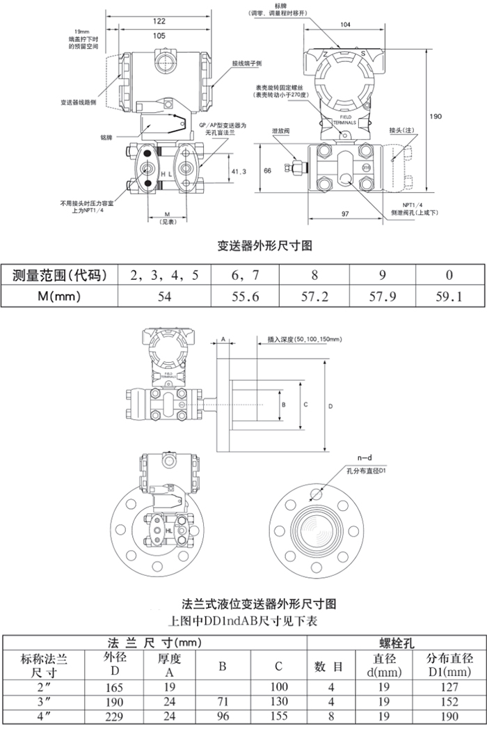 法蘭壓力變送器規格尺寸表