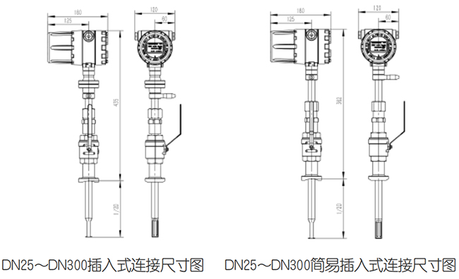 插入式氧氣流量計尺寸圖