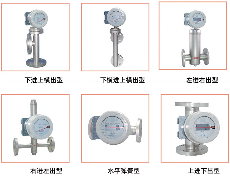 氨氣流量計結構分類圖