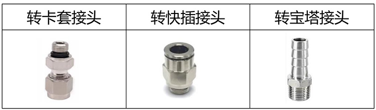 實驗室氣體流量計轉接頭分類圖