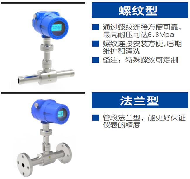 氧氣流量表產品分類圖二
