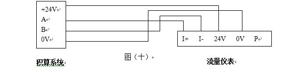 dn50蒸汽流量計rs-485通訊接線圖